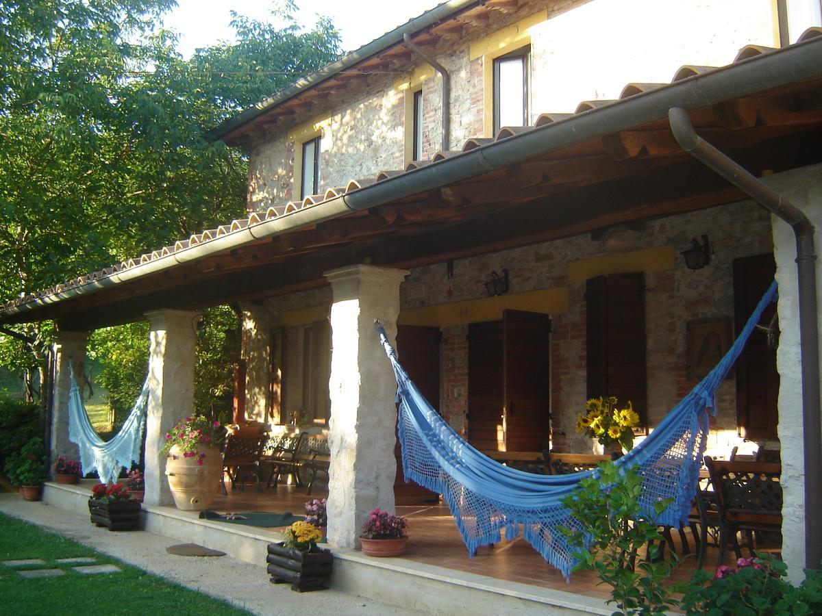 Locanda Delle Noci เปรูจา ภายนอก รูปภาพ